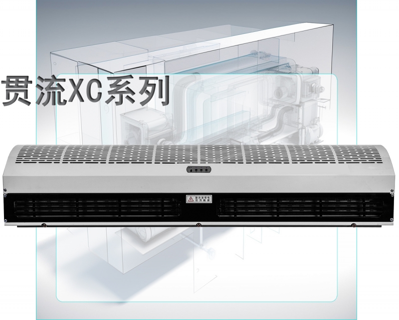 北京门高3.0-3.5米-贯流XC/XT型-电/水/气